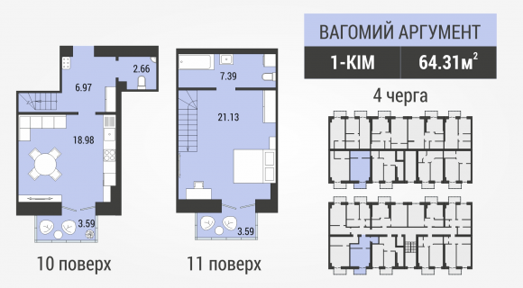 Квартира Вагомий аргумент
