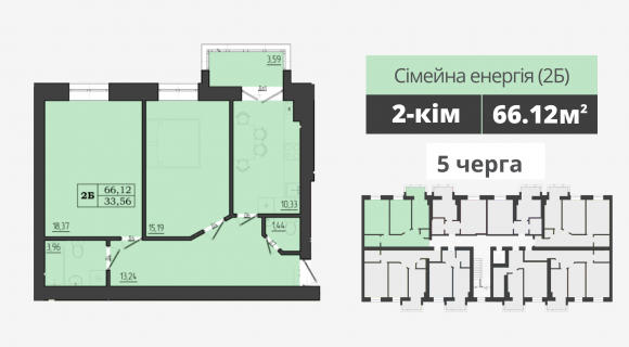 Квартира Сімейна енергія